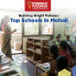 Blog 8 - Top 10 Schools in Mohali Why MRIS is a Top Choice